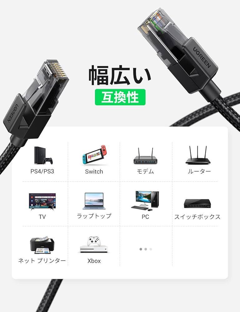 c-820UGREEN LANケーブル CAT6 メッシュギガビットイーサネット ケーブル LANRJ45 1000Mbps 高速PS4、Xbox 2M_画像3