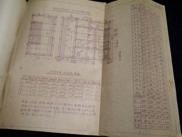 旧家より 戦前 昭和18年 呉海軍工廠 マル秘資料（商品説明内に詳細画像あり）鋳物実験部 戦争 大日本帝国 旧日本軍 太平洋戦争 大東亜戦争_画像10