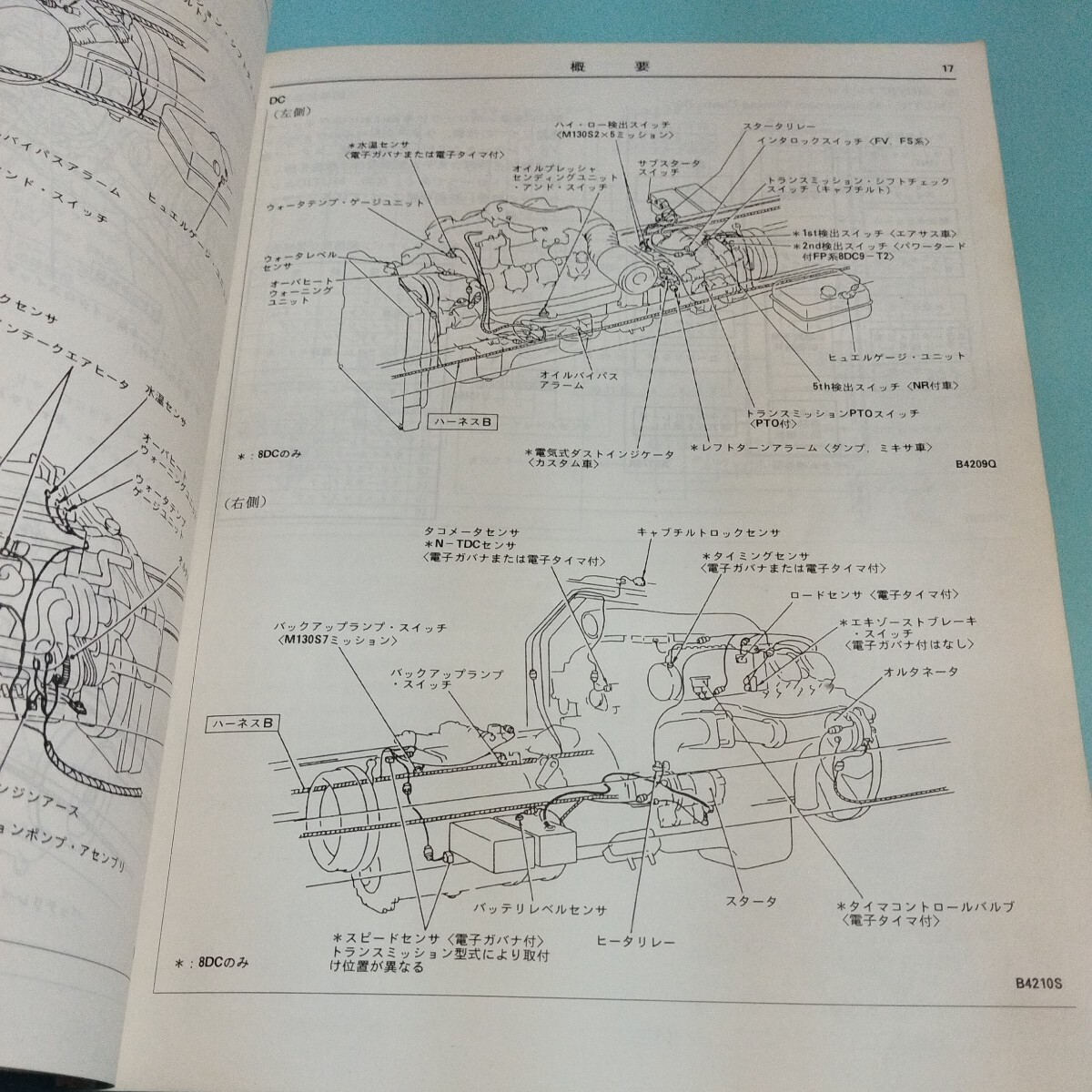 三菱ふそう ザ・グレート エレクトリカルシステム整備説明書の画像3