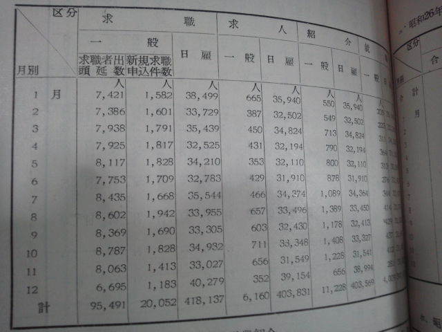 昭和29年版[武蔵野市勢要覧]商店街.小学校.警察署.競技場.横河電機.浄水場写真掲載/武蔵野市全図_画像8