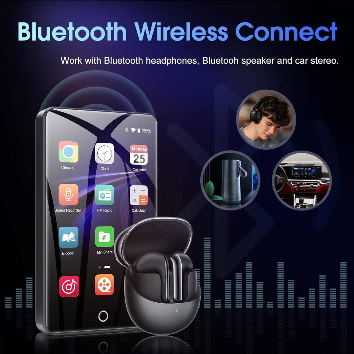 Oilsky 3.5インチ WiFi Bluetooth 搭載 MP3プレーヤー 音楽検索可能 Mp4 動画再生 1080P 日本語キーボード対応