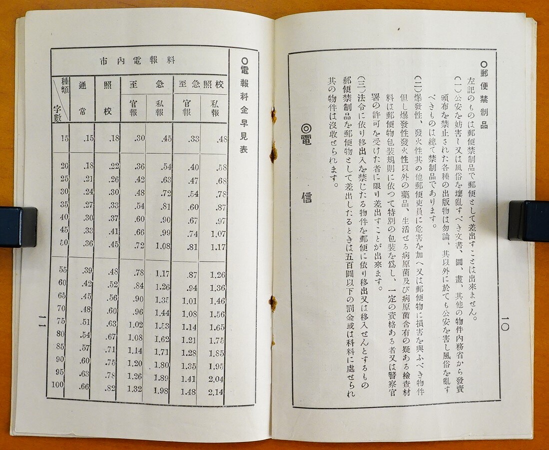 昭和4年陸軍特別大演習 通信の栞1冊 折込電話通話料金表入 東京通信局発行  検:通信機関臨時施設 郵便電信為替 注意事項 樺太台湾朝鮮南洋の画像6
