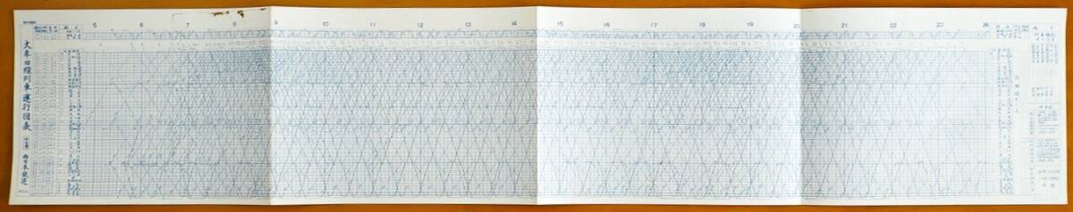 西鉄大牟田線時刻表 西日本鉄道株式会社 昭和52年3月改正 1枚 平日用/休日用　 検:西鉄大牟田線ダイヤグラム 列車運行図表 西鉄福岡-大牟田_画像2