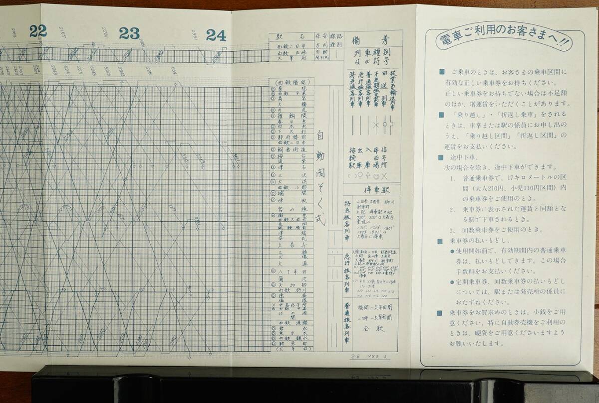 西鉄時刻表 福岡編 昭和59年6月1日現在 西日本鉄道株式会社 - 時刻表 西鉄時刻表 福岡編 昭和59年6月1日現在 西日本鉄道株式会社 - 時刻表