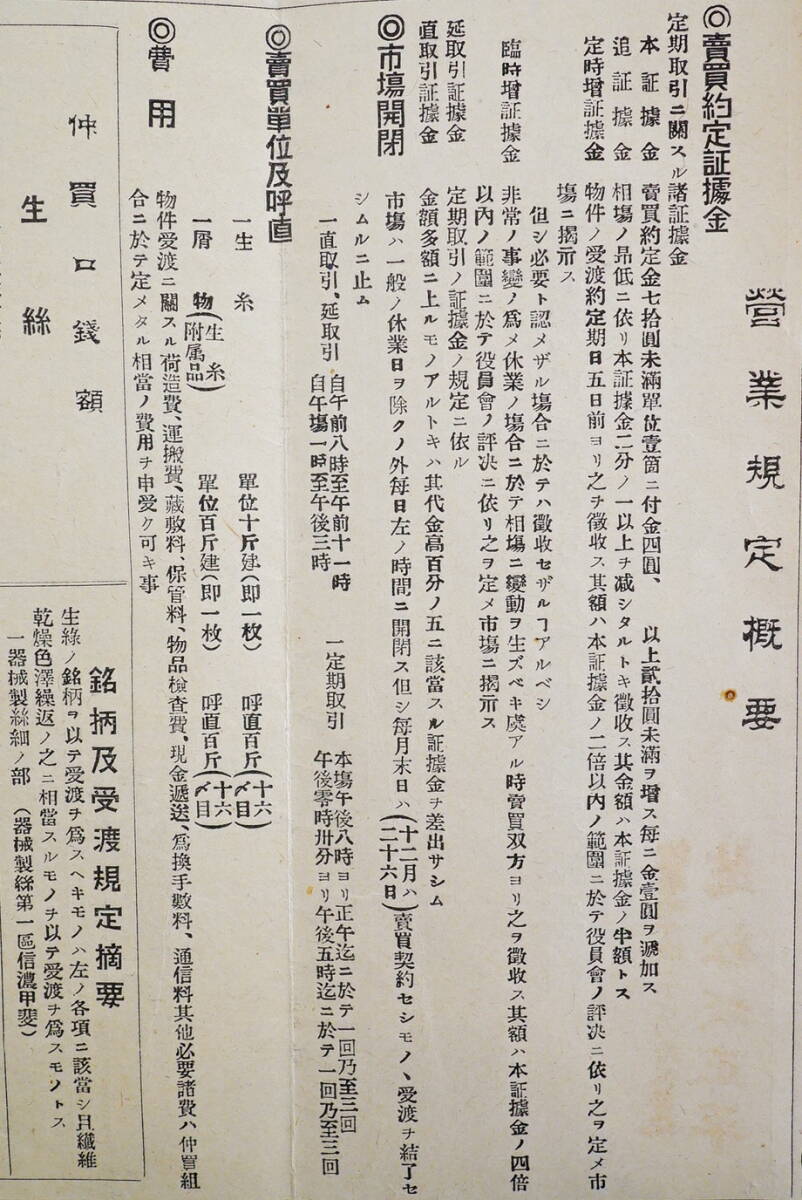 横浜蚕糸外四品取引所売買規定摘要 1枚 明治28年改正 蚕糸/織物 営業規程概要 仲買口銭額 銘柄及受渡規定 :生糸銘柄デニール 銘柄 売買単位_画像6