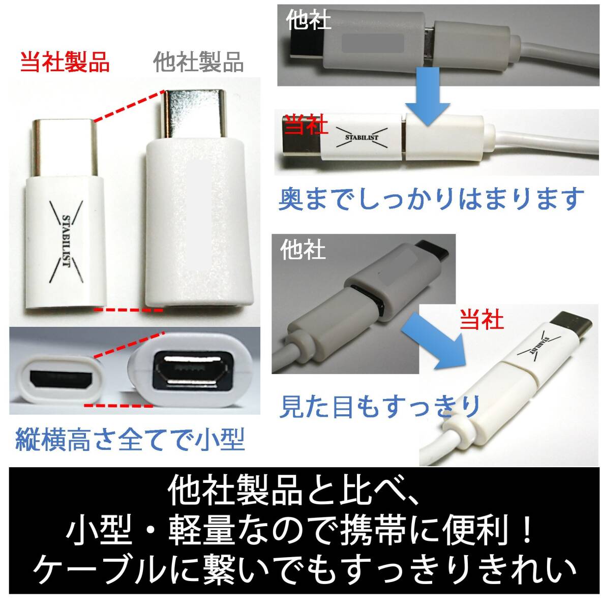 【在庫セール】to 変換プラグ USB 安全認証済 Switch Micro 56Kレジスタ コネクタ iPad 高速 Macbo