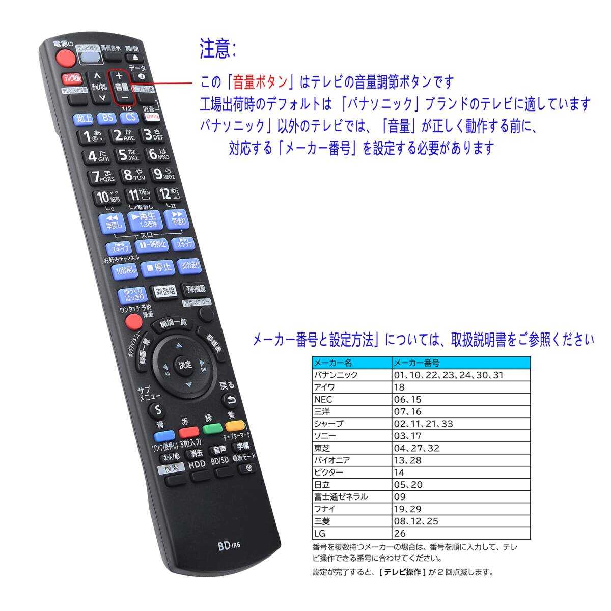 【在庫処分】ブルーレイ ブルーレイ DVDプレーヤー レコーダー Panasonic リモコン リモコン 対応 BD パナソニック_画像5