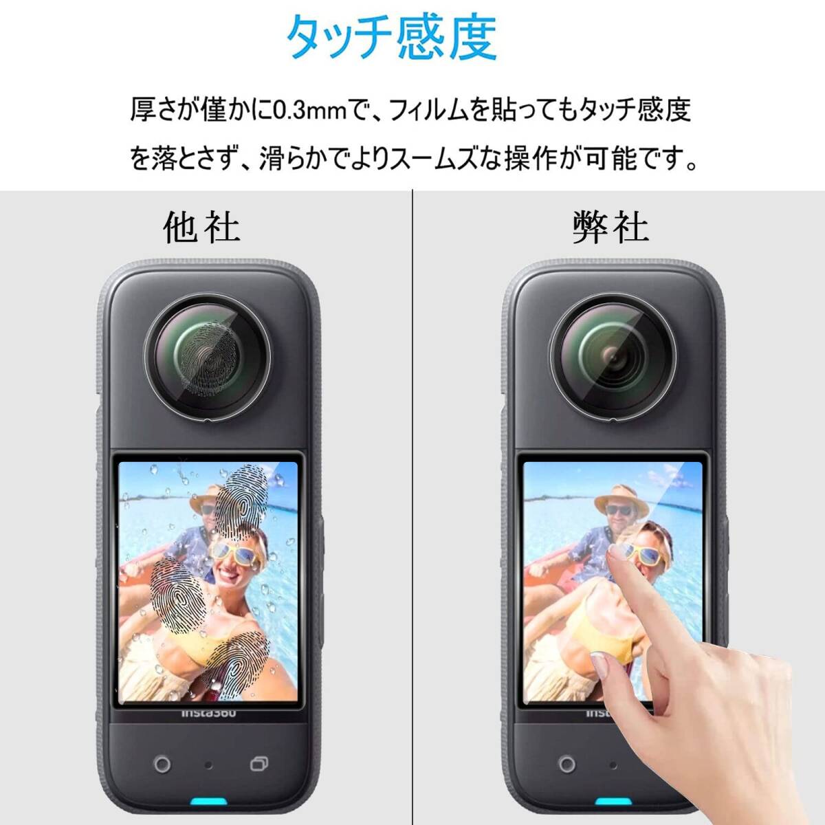 【人気商品】レンズガード x3 insta360 反射低減 曲面対応 飛散防止 キズ防止 PC製 気泡ゼロ 液晶保護 PMMA素材_画像2