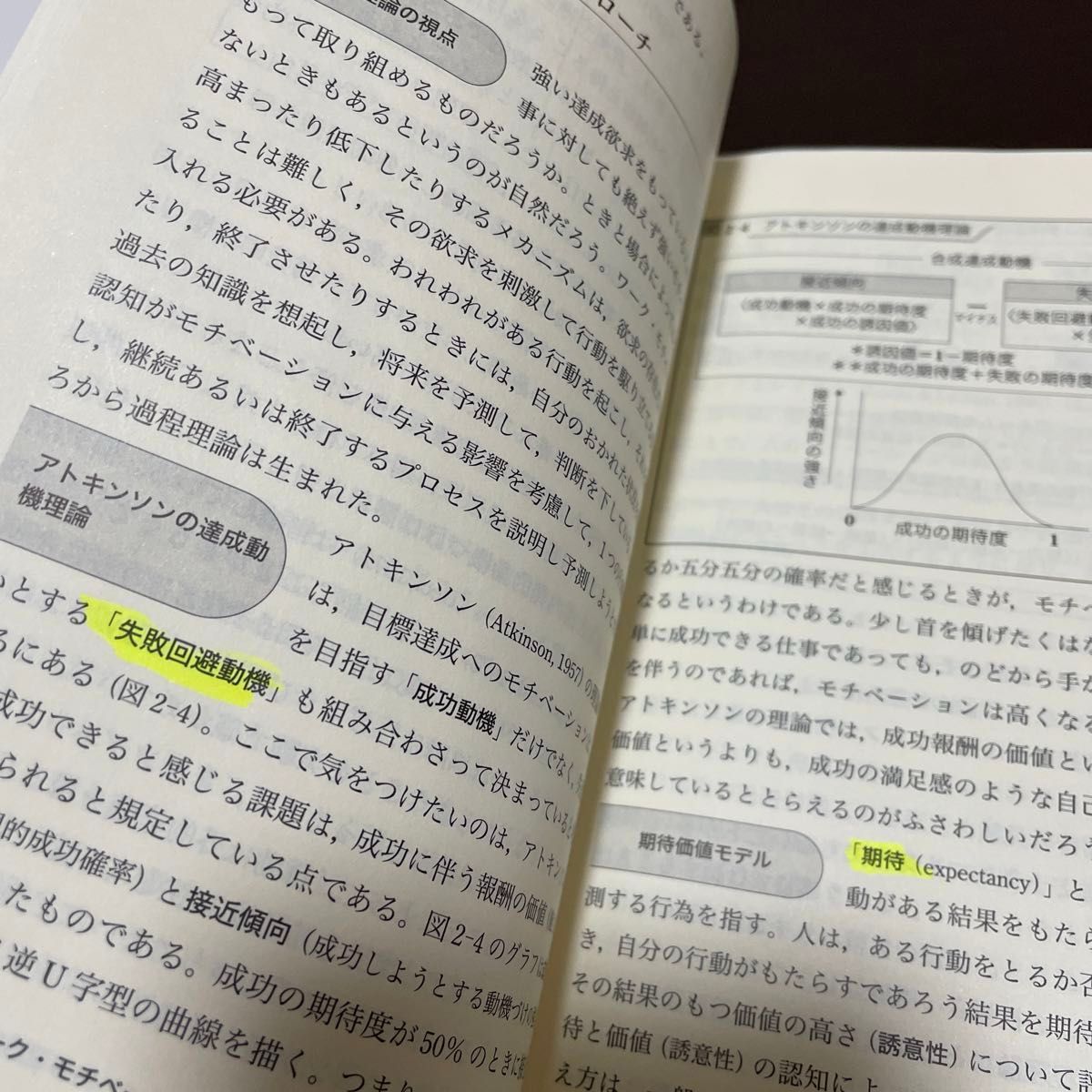 産業・組織心理学　経営とワークライフに生かそう！ （有斐閣アルマ　Ｓｐｅｃｉａｌｉｚｅｄ） 山口裕幸／著　高橋潔／著　他