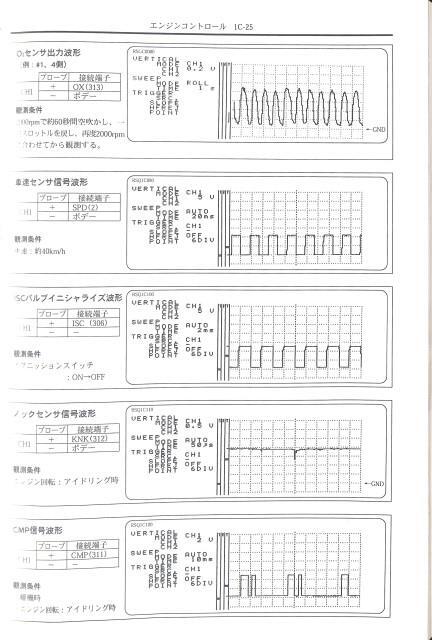 ★スズキ スイフト HT51S サービスマニュアル 整備編 おまけ付★0710 本編 セット HT81S サービスマニュアル PDF A224M AT エンジン 整備書_画像4