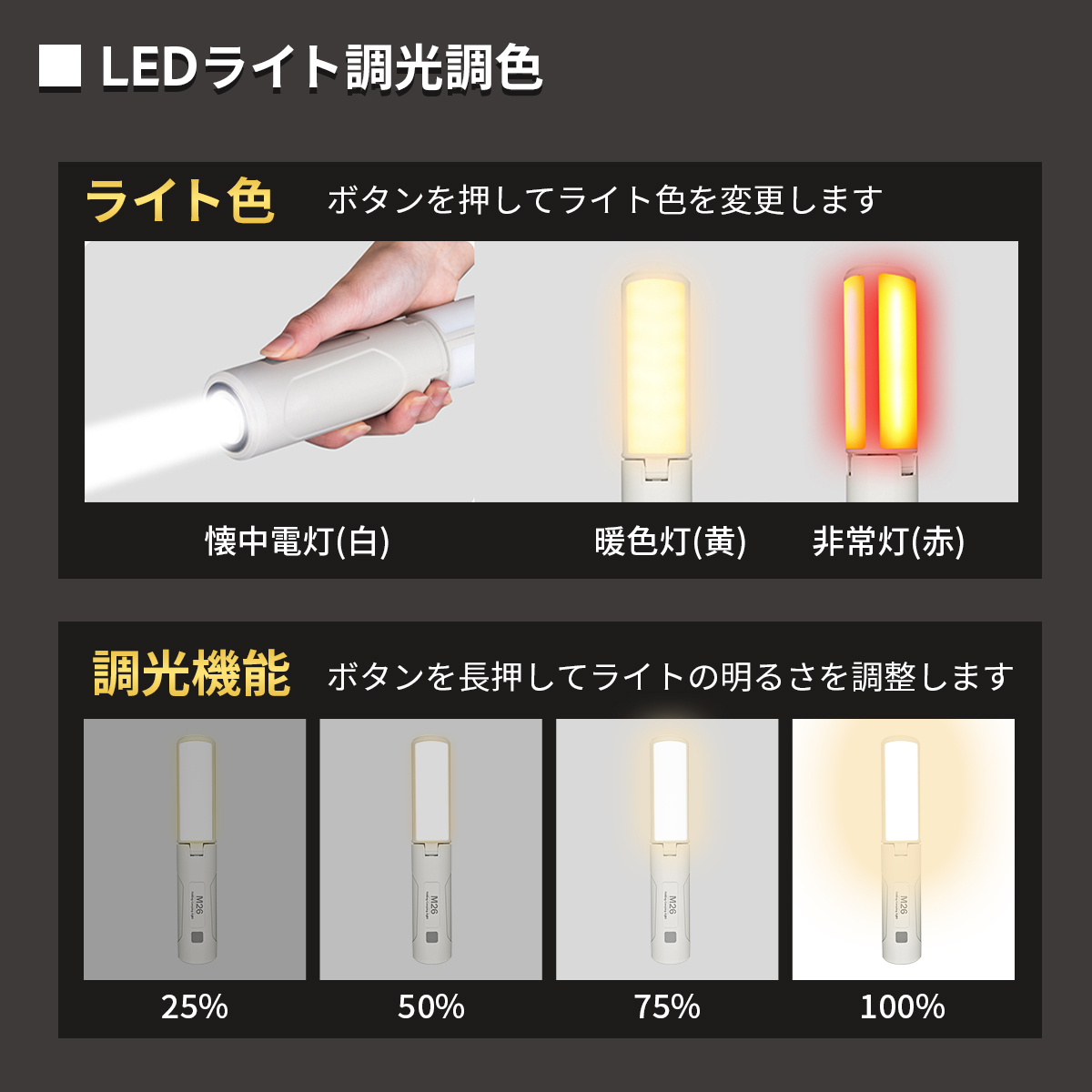 ランタン LED USB充電式 強力 小型 おしゃれ おすすめ 災害 キャンプ アウトドア 登山 釣り ライト ランプ 懐中電灯 防災 明るい 高輝度_画像7