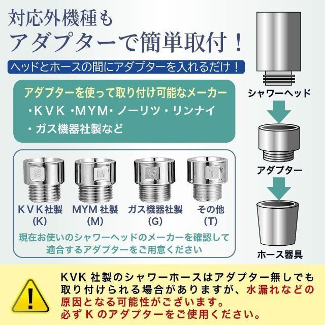 シャワーヘッド ナノバブル 節水 マイクロバブル ミスト TOTO規格 アダプター4種付き ウルトラ ファイン 美肌 水圧 母の日 父の日 誕生日_画像10