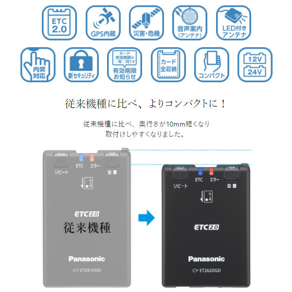 【セットアップ込み】PanasonicパナソニックCY-ET2620GD災害・危機管理通報サービス対応ETC2.0車載器(単体発話モデル)_画像4