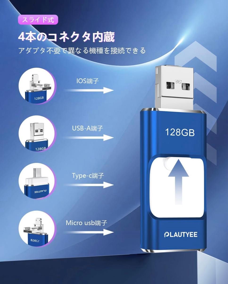 4in1 USBメモリー 「専用アプリ必要なし」 iPhone対応 android PC 128GB インディグブルー