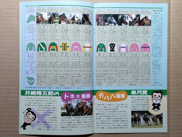 競馬 JRA パンフ 1994 桜花賞 皐月賞 [特集ベガ（武豊・松田師回顧も） 過去10年データ-勝馬の顔写真ほか_画像2