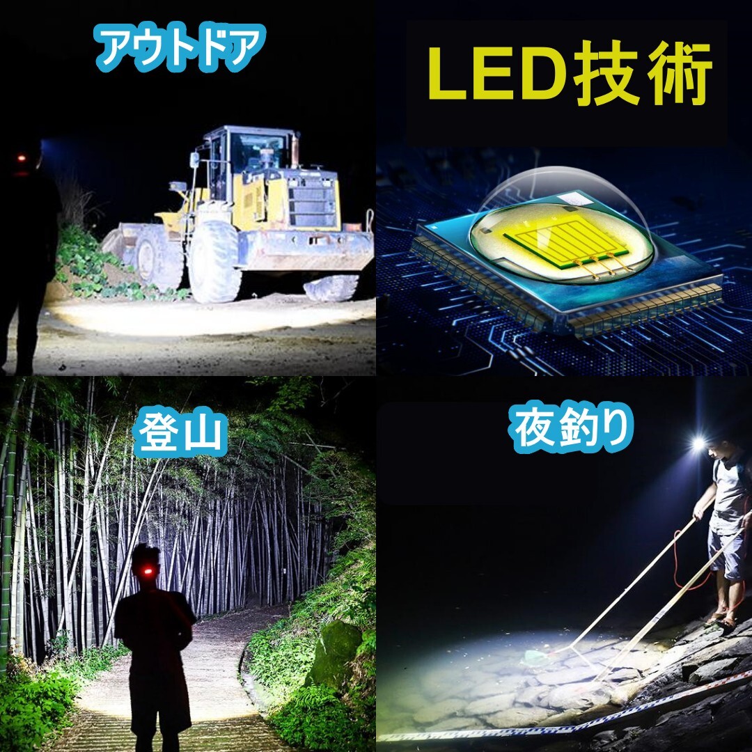 高輝度 LEDヘッドライトUSB充電式 人感センサー 防水 防災 ヘッドランプの画像8