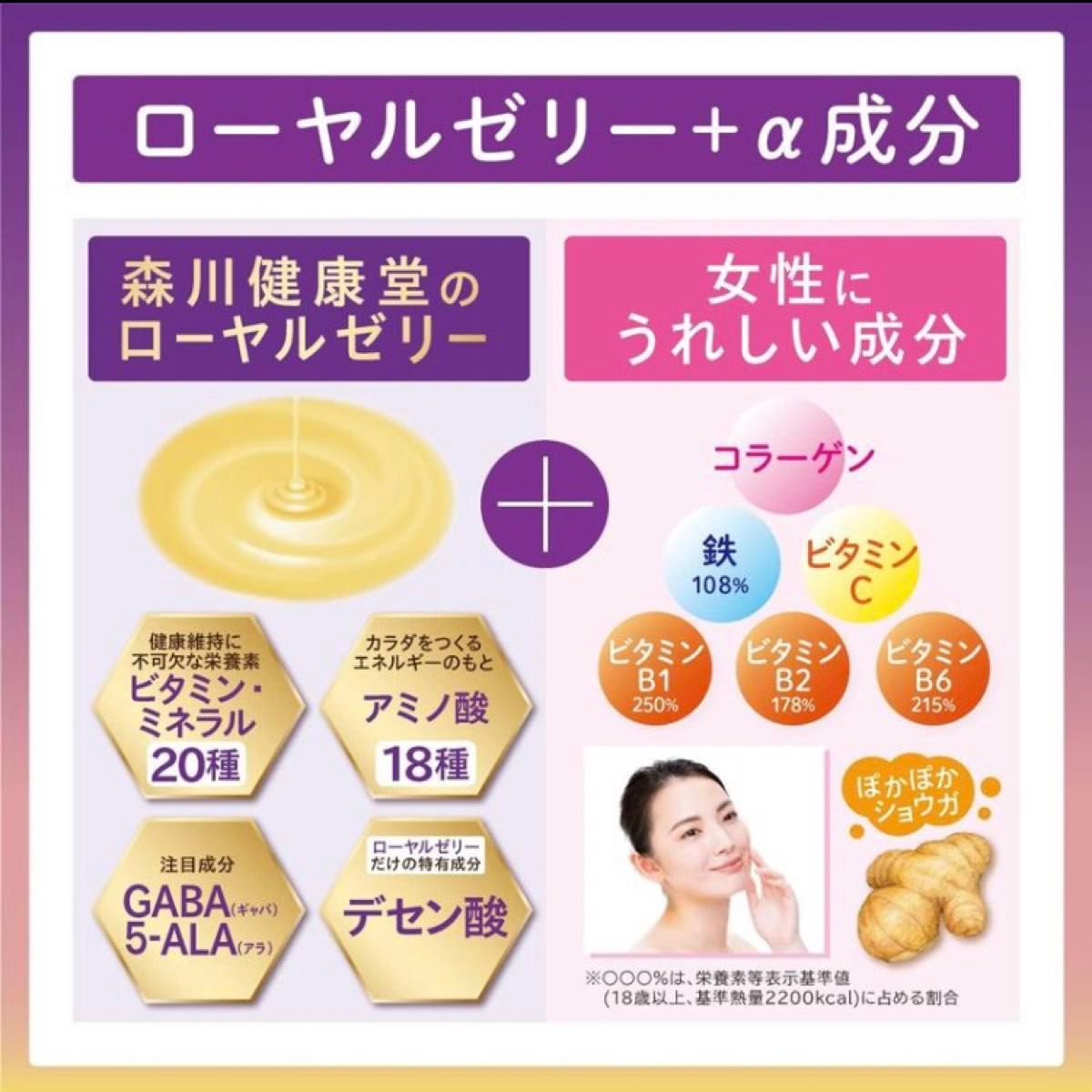 ローヤルゼリー+GABA60粒30日分 睡眠 向上 肌の弾力 疲労感 緩和 血圧×3袋