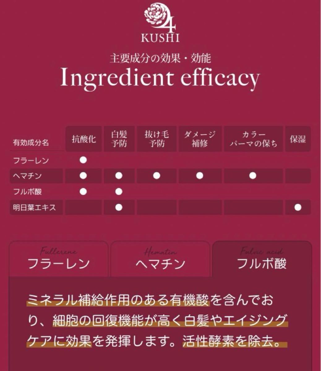 KUSHIヘアシャンプートリートメントセット happyちゃん 新品未 KUSHIヘアシャンプートリートメントセット happyちゃん 新品未