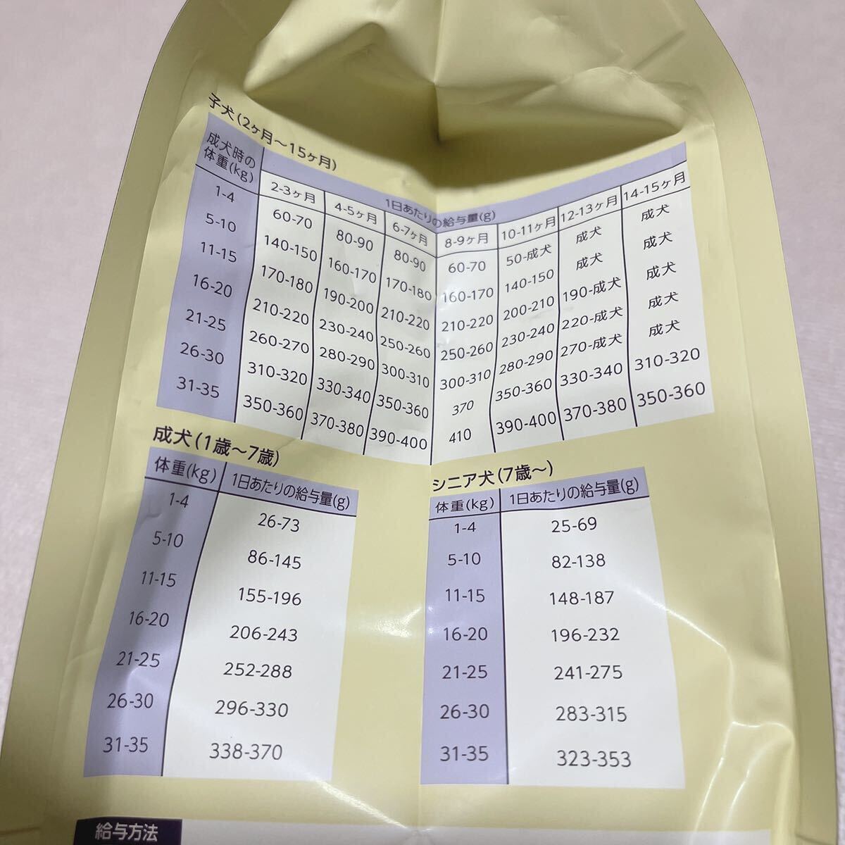 送料込み モグワンドッグフード 1.8kg ×1 新品 未開封の画像4