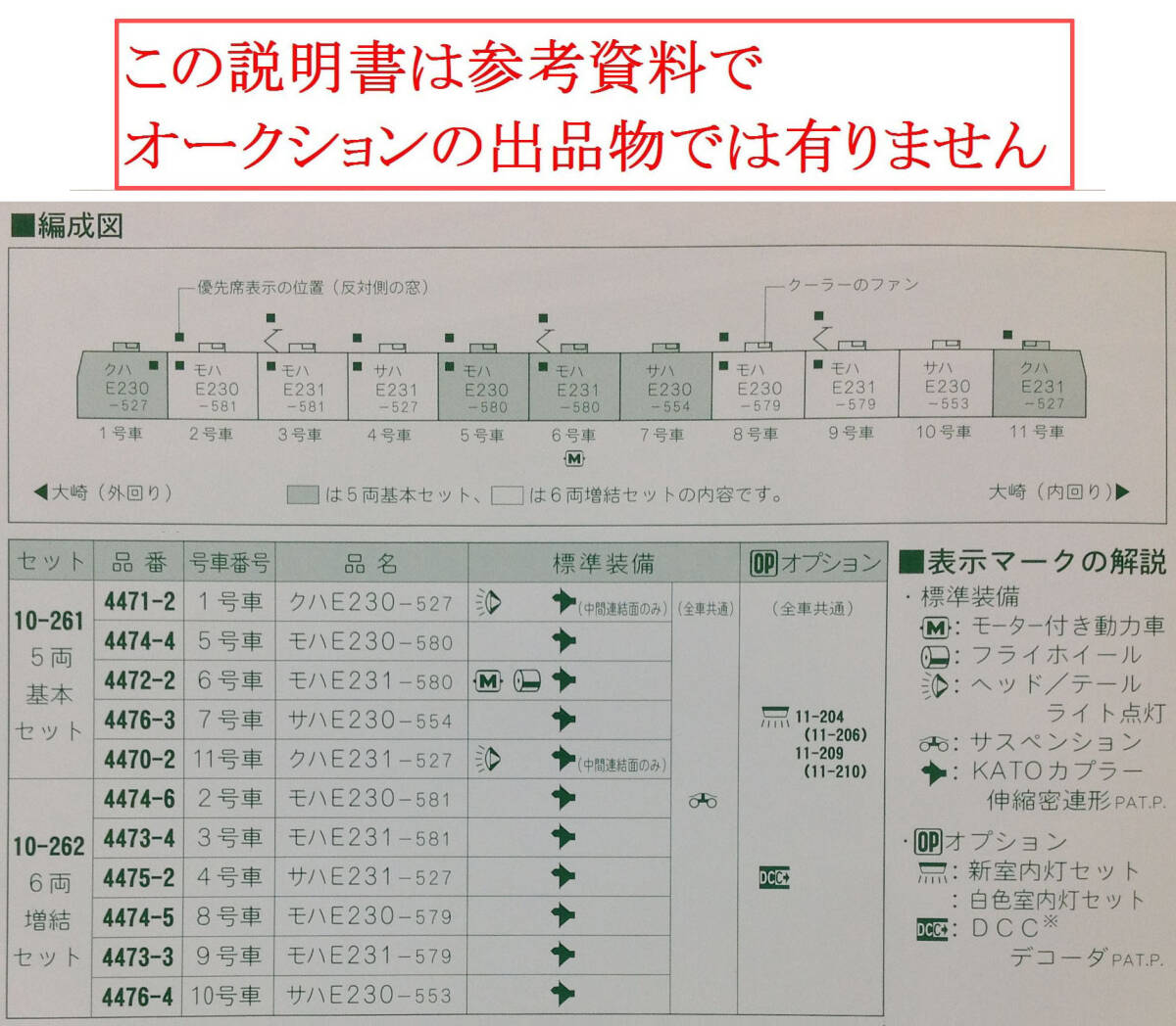 KATO E231系500番台 モハE231-581 その1 10-262 山手線色セットばらし 3号車 所属東トウ 車両ケース無し_画像9