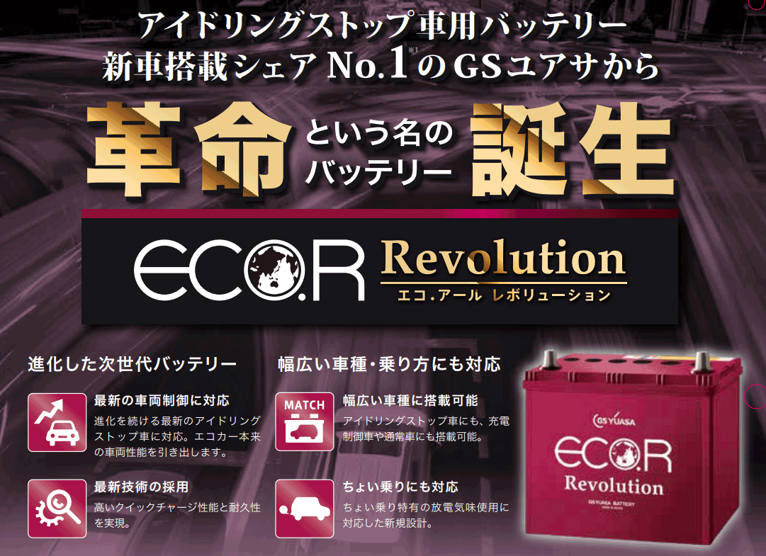 ER-M-42/55B20L GS YUASA ジーエスユアサ 国産車バッテリー [ ECO.R Revolution ] アイドリング ストップ車 充電制御車 対応_画像2