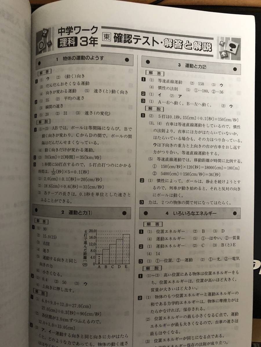 ヤフオク ワーク 確認テスト 理科 中学3年生