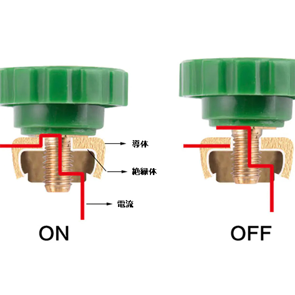 2個 D端子用バッテリーカット ターミナル (オフスイッチ) バッテリー上がり防止に N067_画像4