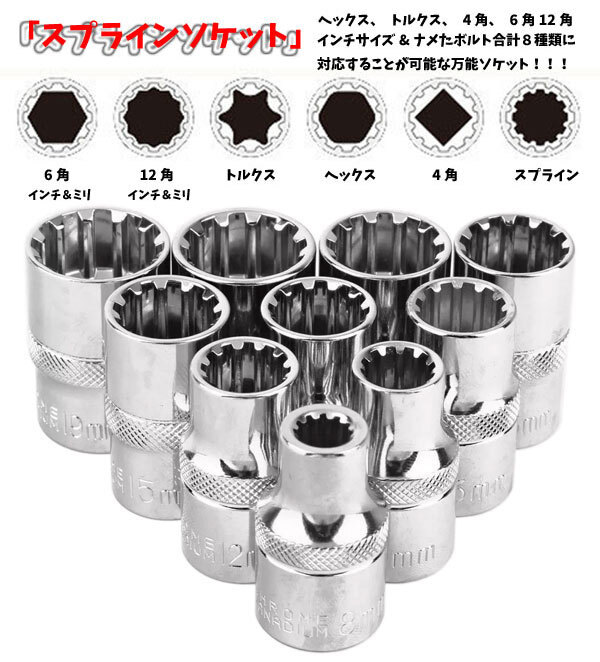 19pc スプラインソケット ソケットレンチ インチ、ヘックス、トルクスにも対応 万能ソケット B165の画像3