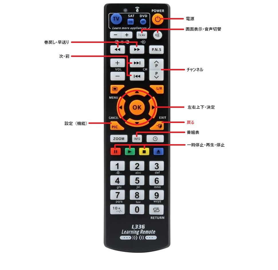 **MITSUBISHI DVR-DV735 VHS в одном корпусе DVD/HDD магнитофон дублирование подтверждено **