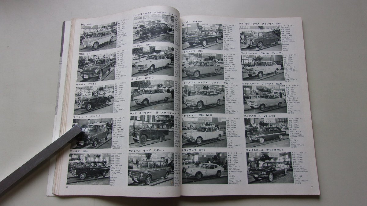 CARグラフィック　1968年1月号No.71　特集：トリノ・ショー/東京オート・ショー/メキシコGP/他_画像7