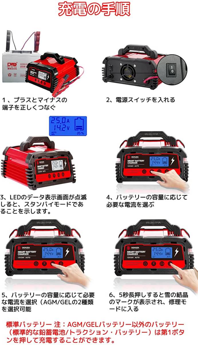 新品 25A 自動パルスバッテリー充電器 12V/24V 維持充電方式 バッテリー診断機能付 AGM/GEL車充電可能 自動車 緊急 LVYUAN_画像9