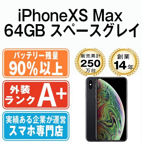 バッテリー90％以上 ほぼ新品 iPhoneXS Max 64GB スペースグレイ 中古 SIMフリー SIMロック解除済