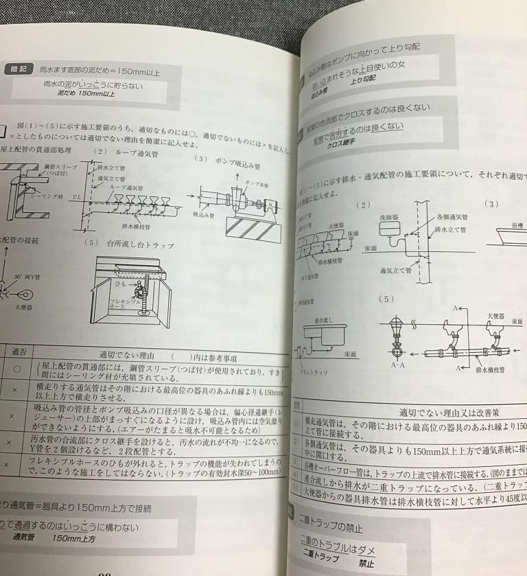 語呂合わせで覚える 1級管工事試験演習（学科・実地） 「設備と管理」編集部_画像6