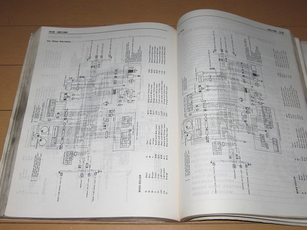 ◆即決◆GSX1100S/X/Z/E GSX1000S (81～84年)カタナ 正規サービスマニュアルの画像9