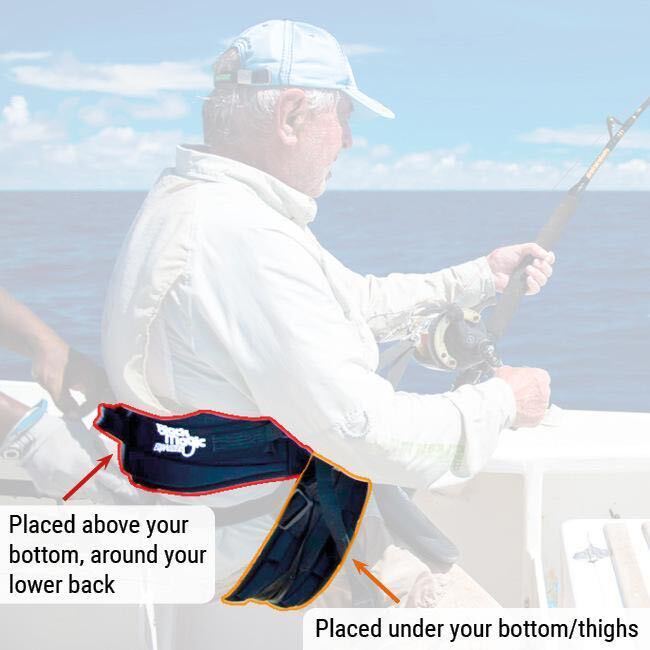 ブラックマジック XL WIDE ギンバル+スタンダード ハーネ+ハーネスアダプター セット イコライザー(検用souls ripple fisher big tuna