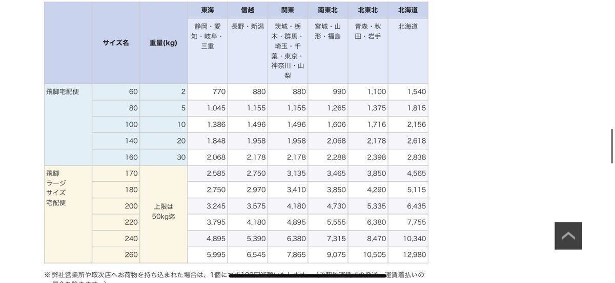 オーダー水槽台 即決19000円 専用_画像3