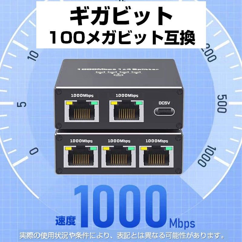 LAN分岐器 4ポート 1Gbps ギガ LANポート増設 拡張 アダプター RJ45 ラン中継コネクタ lanハブ ルーター 