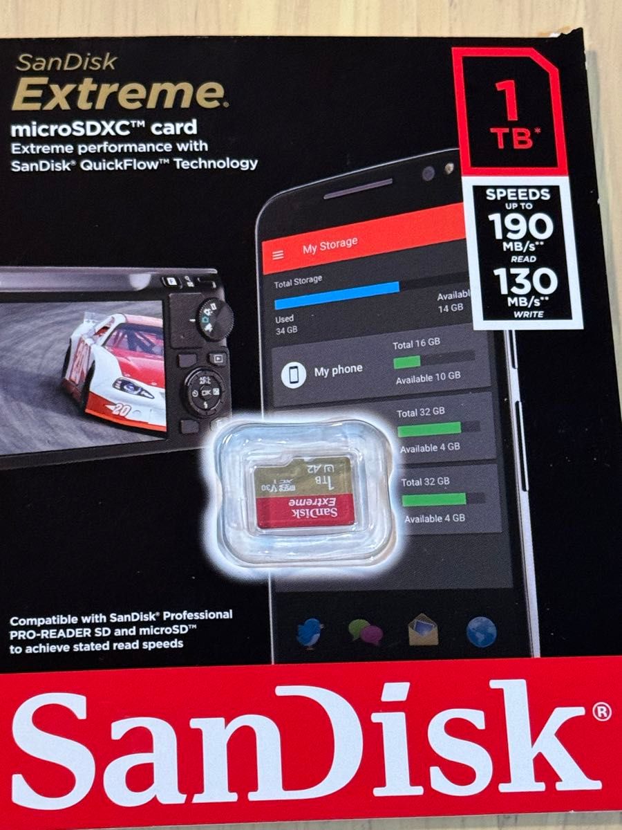 SanDisk microSD 1TB 正規品