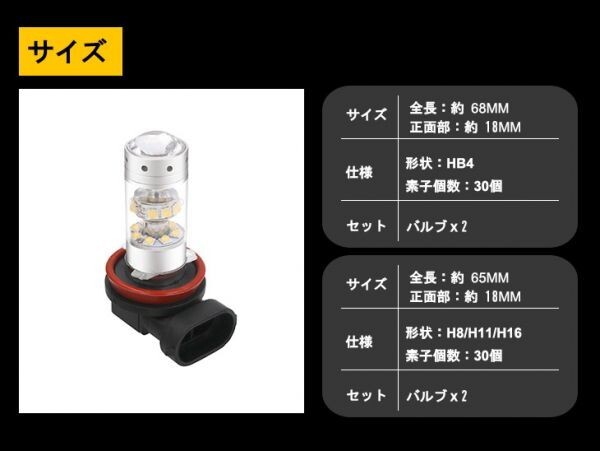 限定セール！送料込工場直売 150W LEDフォグランプ HB4 SHARP製素子 DC12V 360°無死角 定電流回路 高輝度 省電力 2個セットf1515_画像4