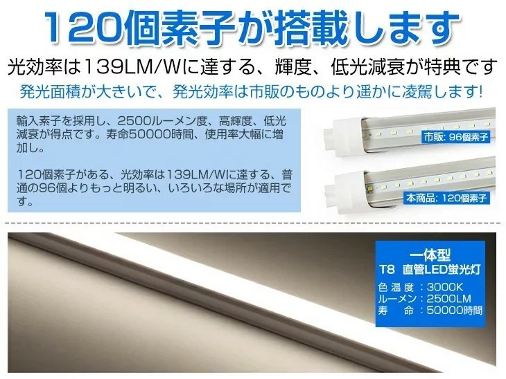  immediate payment!10ps.@ industry highest one body pedestal attaching 40W corresponding straight pipe LED fluorescent lamp 2500lm lamp color 3000K 120 piece element installing wide-angle 180° AC110V including carriage D25