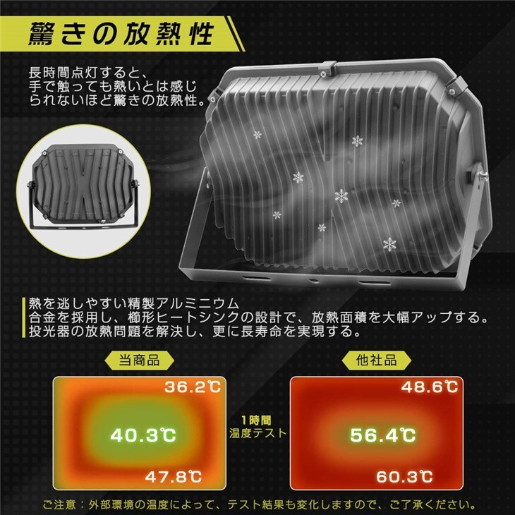 送料込 8個セット 超大型COBチップ LED投光器 200W スイッチ付き PSE 20000LM 昼光色 6000K IP65 広角120度 3Mコード付き 防水加工 TK-200_画像3