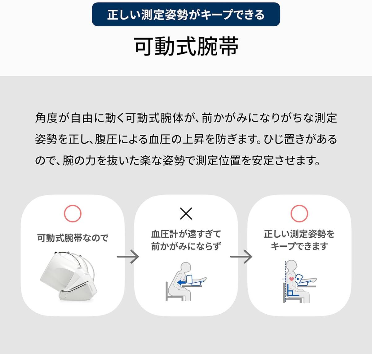 [ new goods ] Omron automatic hemadynamometer spot arm HEM-1011 [. morning high blood pressure ] verification with function arm .... only . regular .. measurement posture .