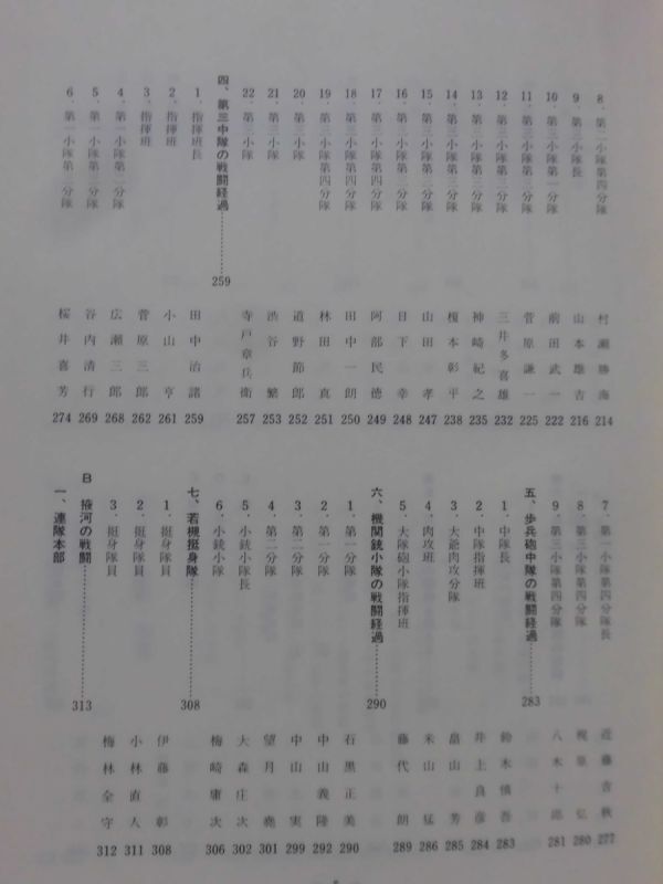 楨幹 関東軍石頭予備士官学校第十三期生の記録 石頭会 昭和52年発行 対ソ戦資料 ※本州・四国・九州は送料無料[20]D1000_画像6