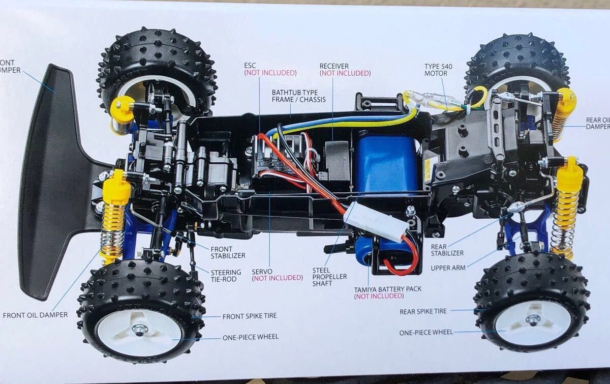 タミヤ　1/10  電動RC 4WDレーシングバギー　スコーチャー（2020）　未組立