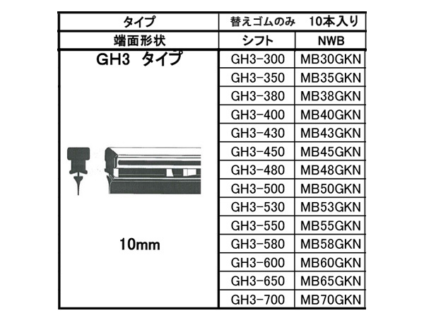 SHIFT グラファイト ワイパー 替えゴム 1箱10本入 GH3-480 475mm 幅10mm GH3タイプ 金属レールなし 化粧箱入 日本製 株式会社シフト_画像2