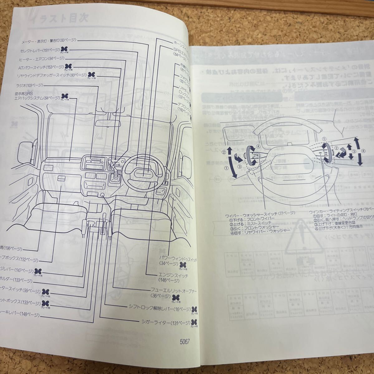 スバル　サンバー取扱説明書 2000_画像5