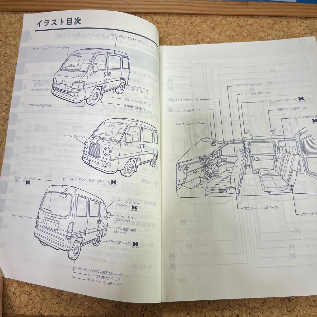 スバル　サンバー取扱説明書 2000_画像4