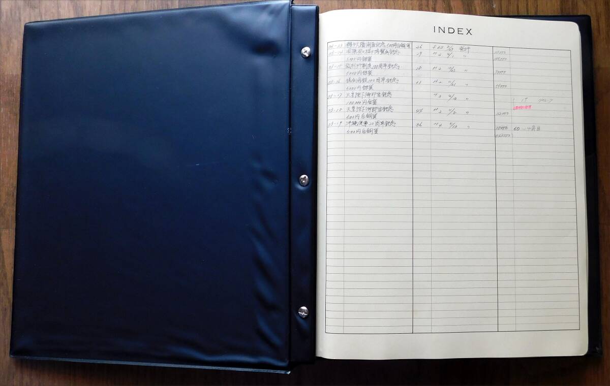 ○コインアルバム 200枚収納 2冊組 東邦プラニング♯200 中古品の画像3