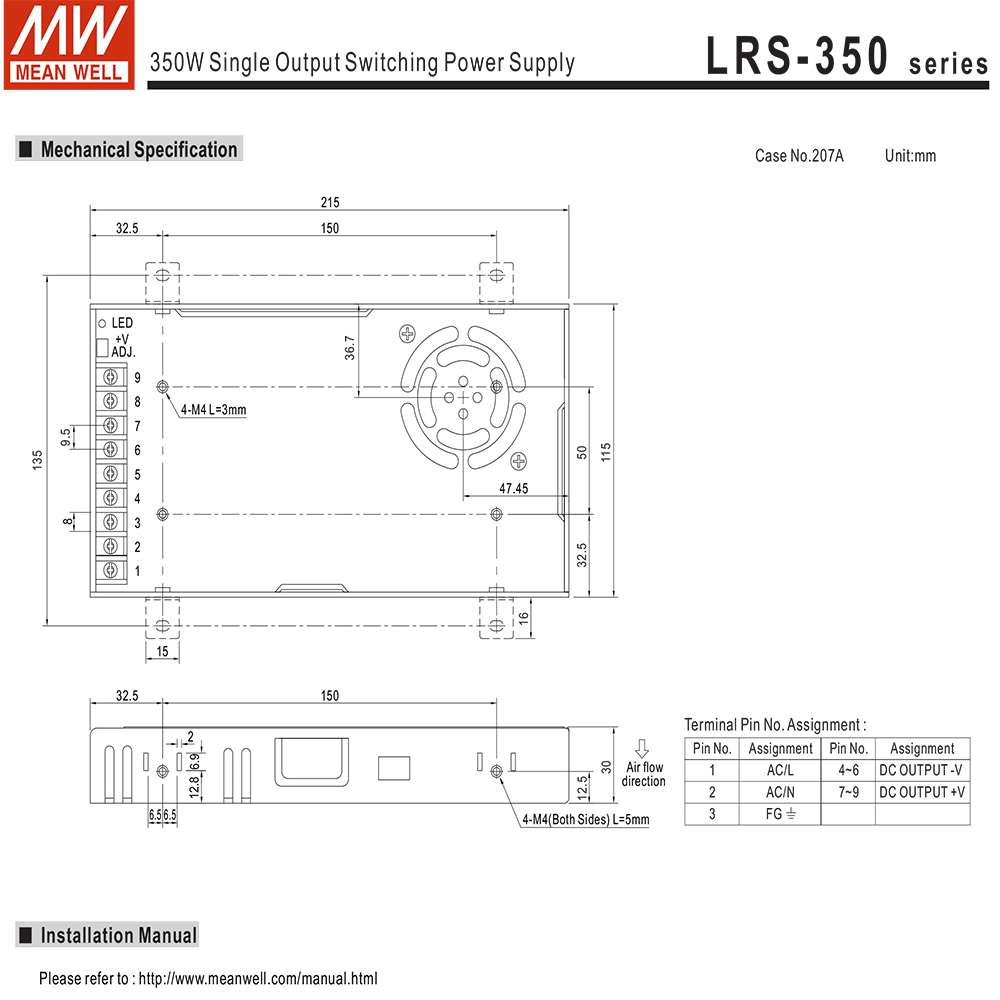 スイッチング電源 24V 14.6A 350.4W 直流安定化電源 Meanwell LRS-350-24 メタル製_画像5