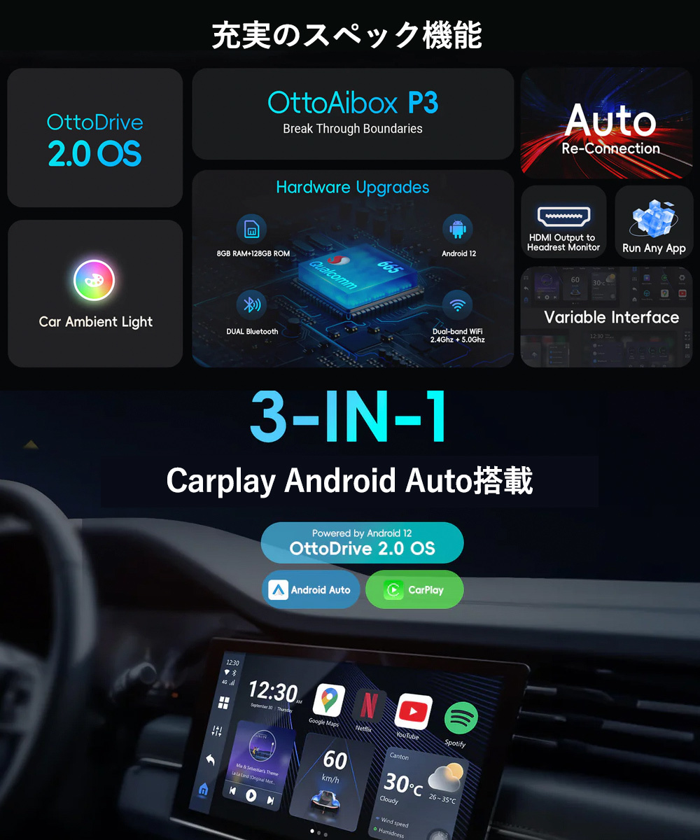 【2024年版】OTTOCAST PICASOU3 オットキャスト P3 AI Box ピカソウ3 カープレイ 8G+128G HDMI carplay android ワイヤレス GPS 動画視聴の画像3